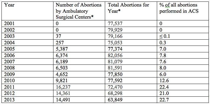 Screen Shot 2016-01-07 at 9.35.58 AM