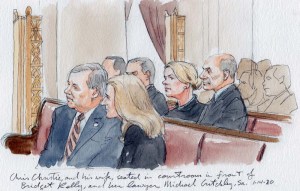 Kelly v. US, No.18-1059