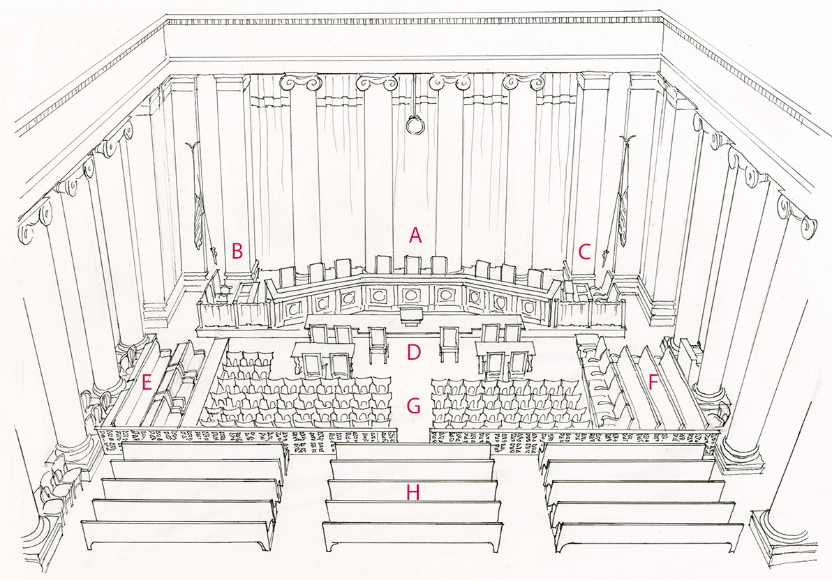 SCschematic-v.2-labeled-1