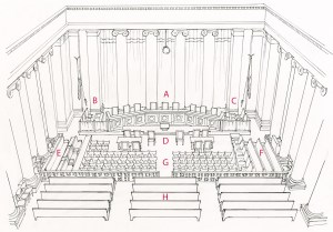 SCschematic-v.2-labeled-1