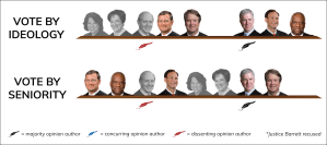 Pereida alignment resize