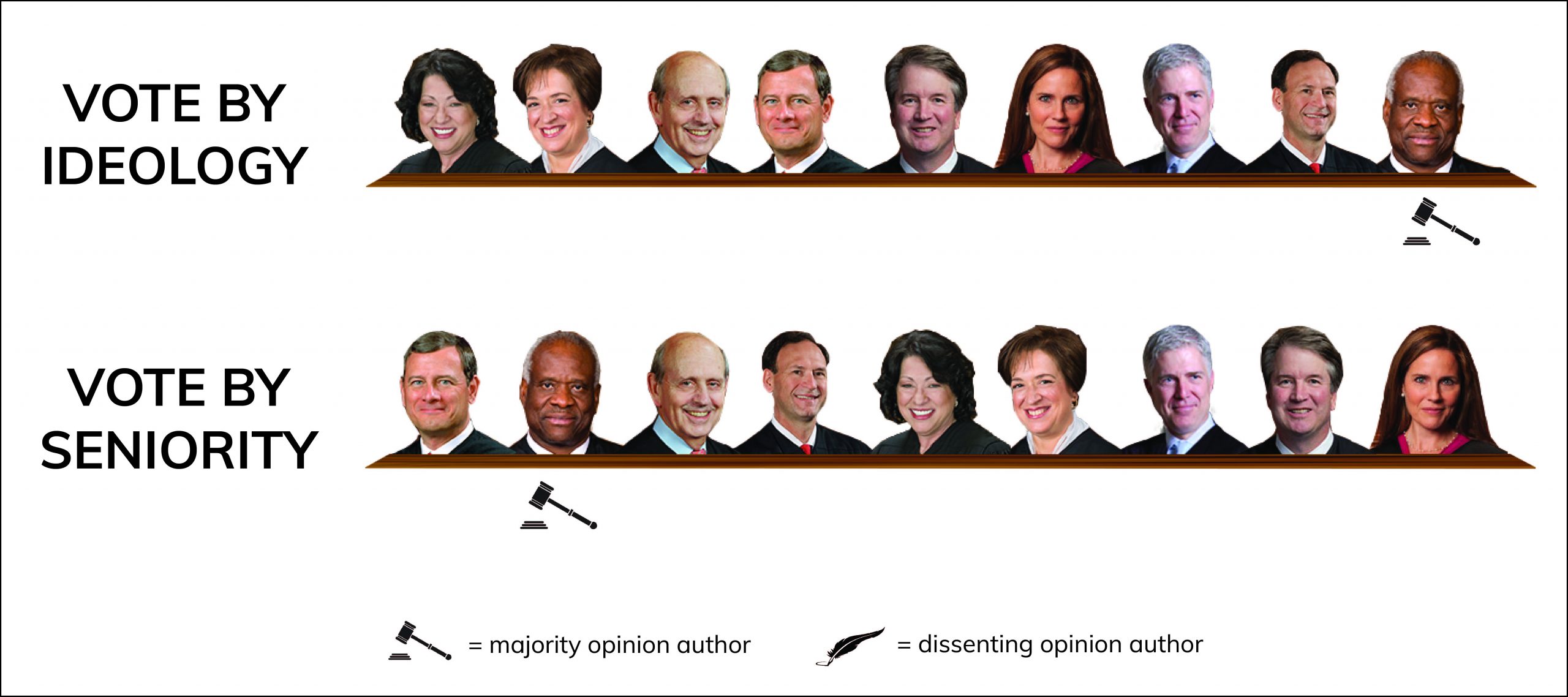 Caniglia alignment-01