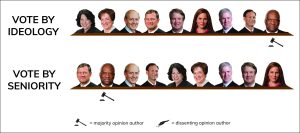 Caniglia alignment-01