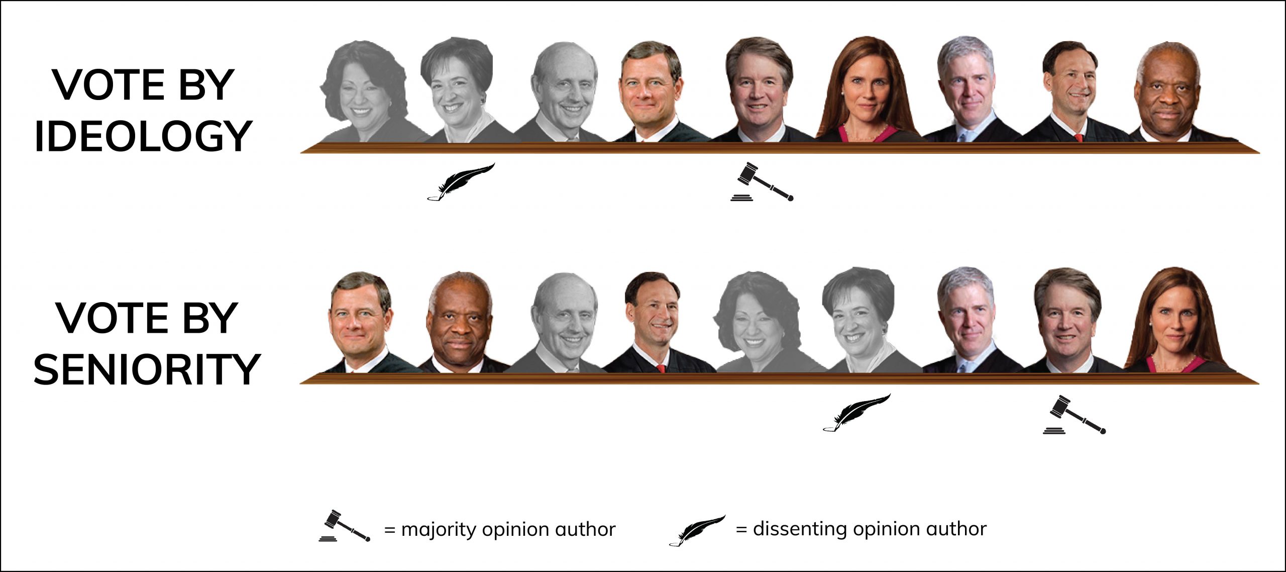 Edwards alignment-01