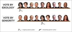 Palomar Santiago alignment-01