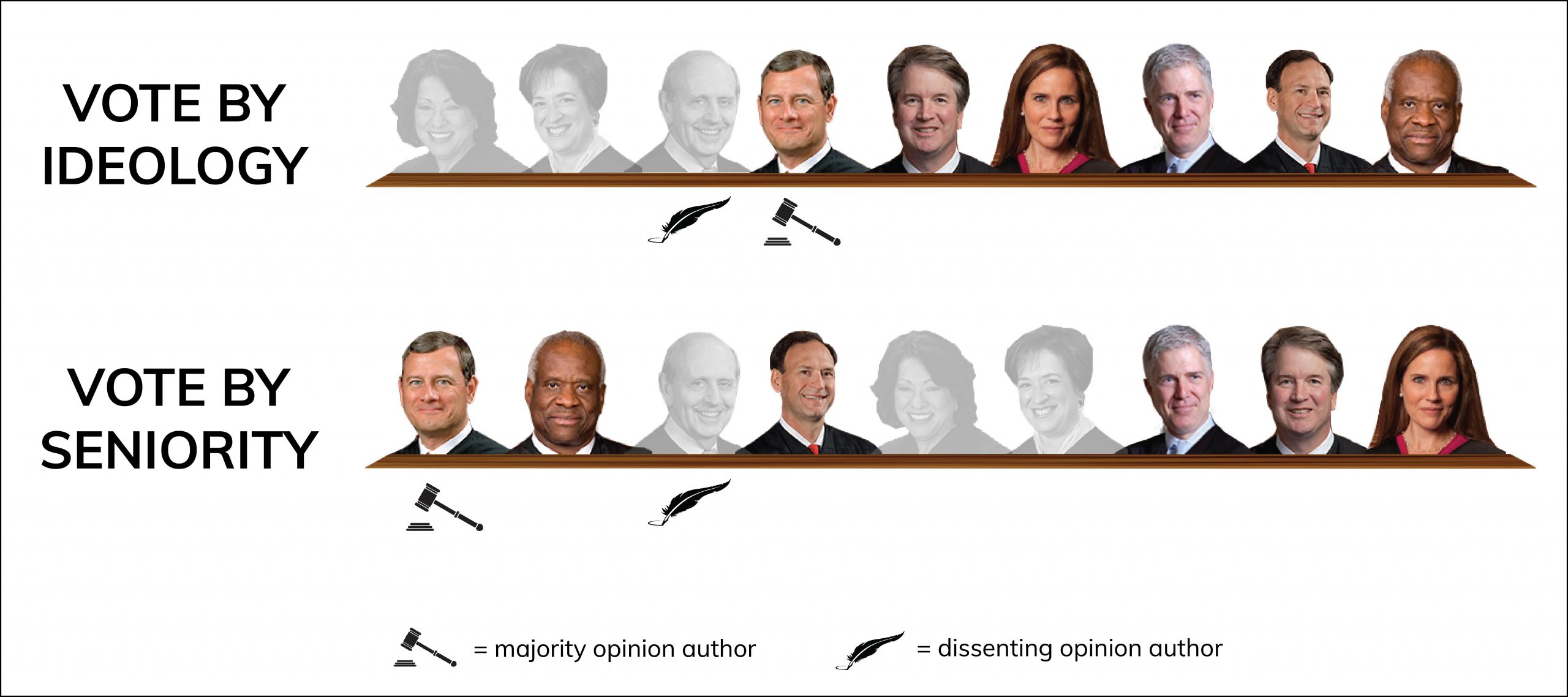 Cedar Point alignment-01