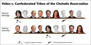 Chehalis alignment-02