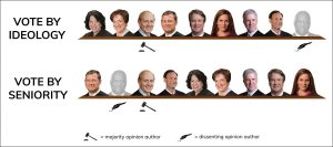 Mahanoy alignment-01