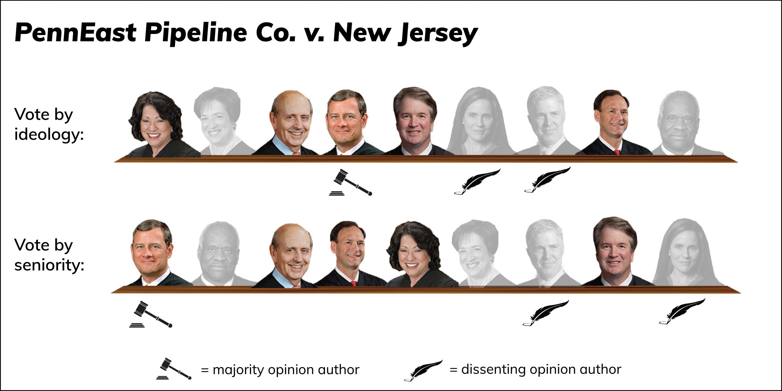 PennEast alignment-02