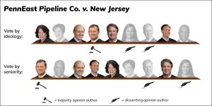 PennEast alignment-02