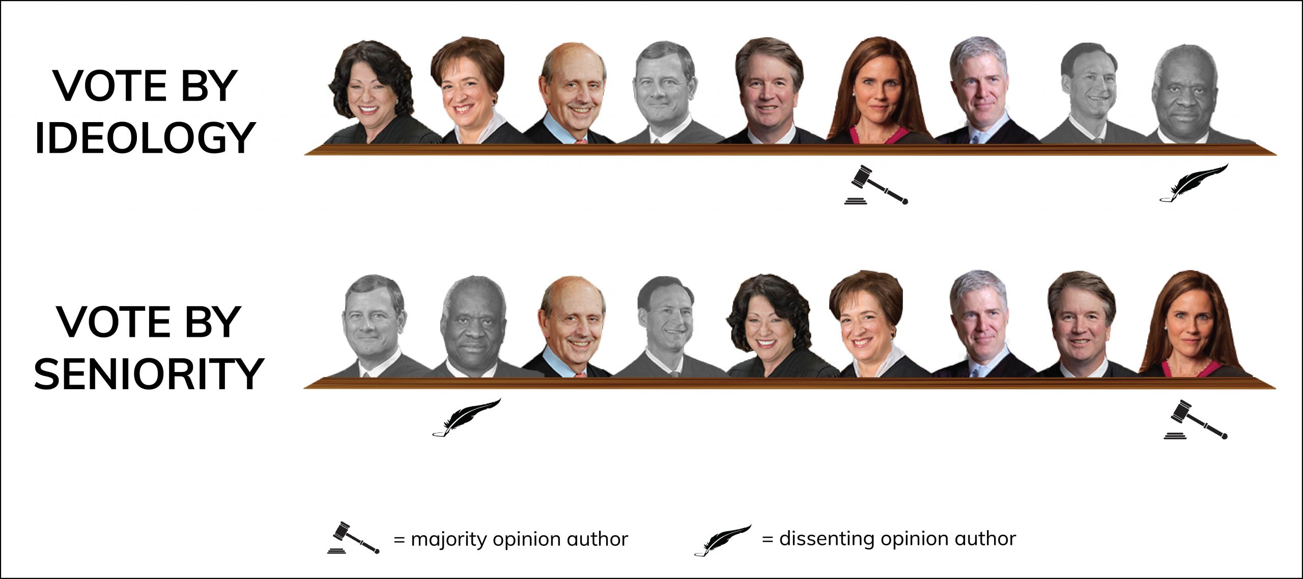 Van Buren alignment-01