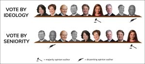 Van Buren alignment-01